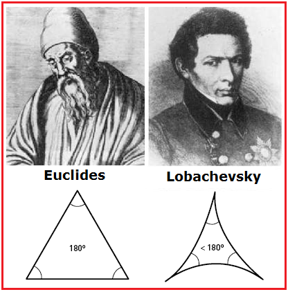 Ad: Nikolai Ivanovich Lobachevsky.png
Gösterim: 1859
Boyut: 109.2 KB