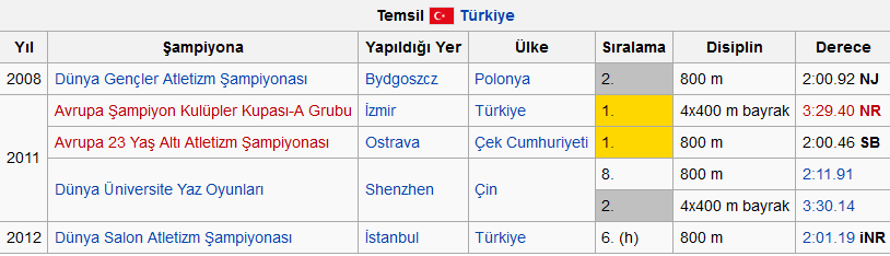 Ad:  Merve Aydn.png
Gsterim: 325
Boyut:  20.2 KB