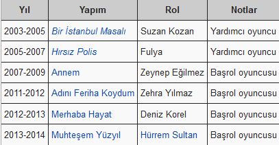 Ad: TV dizileri.png
Gösterim: 372
Boyut: 11.8 KB