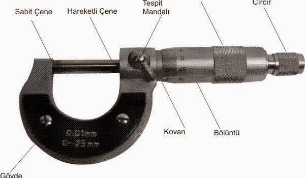 Ad:  mikrometre-.jpg
Gsterim: 10091
Boyut:  44.3 KB