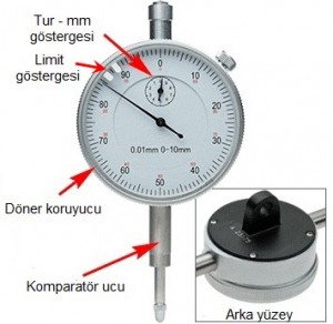 Ad:  komparator.jpg
Gsterim: 9601
Boyut:  21.6 KB