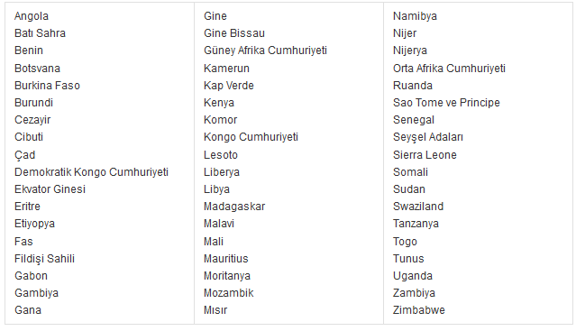 Ad: afrika.PNG
Gösterim: 1543
Boyut: 17.3 KB