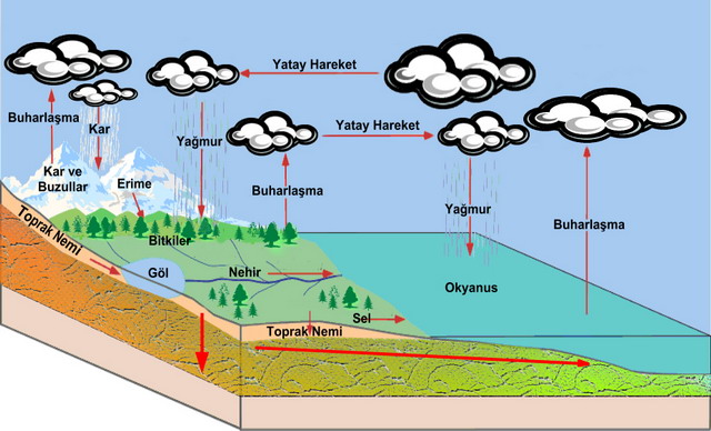 Ad:  younlama1.jpg
Gsterim: 5134
Boyut:  76.3 KB