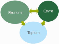 Ad:  surdurulebilir-tablo-1.jpg
Gsterim: 645
Boyut:  13.8 KB