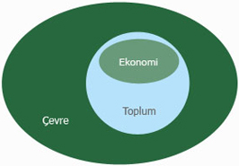 Ad:  surdurulebilir-tablo-3.jpg
Gsterim: 744
Boyut:  22.4 KB