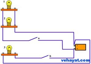 Ad:  Ampul1.jpg
Gsterim: 1864
Boyut:  12.0 KB