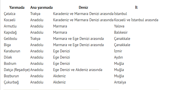 Ad:  yarmadalar t.PNG
Gsterim: 5575
Boyut:  32.6 KB