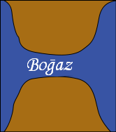 Ad: Boğaz.png
Gösterim: 1799
Boyut: 6.2 KB Ad: Boğaz.png
Gösterim: 1799
Boyut: 6.2 KB