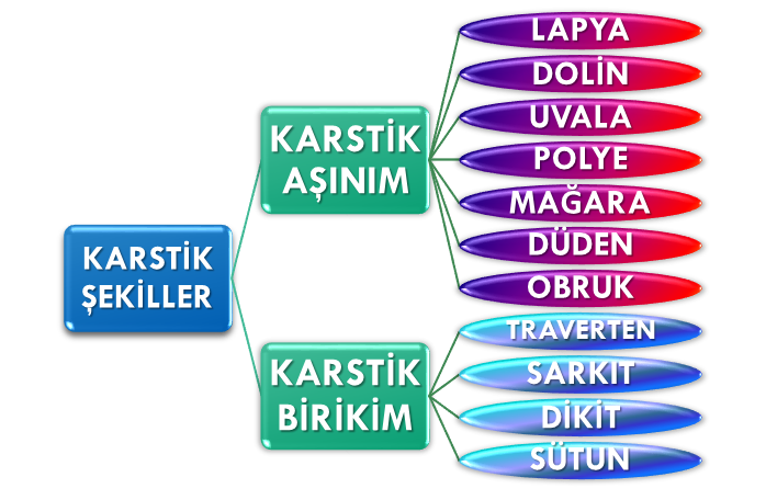 Ad:  karstik tablo1.png
Gsterim: 5898
Boyut:  186.7 KB