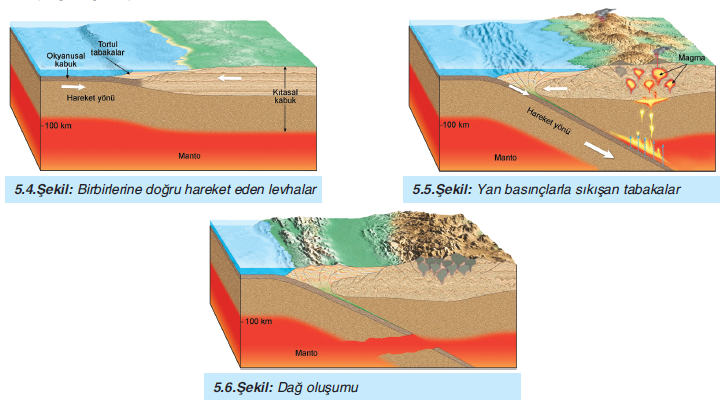 Ad:  jeosenklinal4.png
Gsterim: 2902
Boyut:  292.6 KB