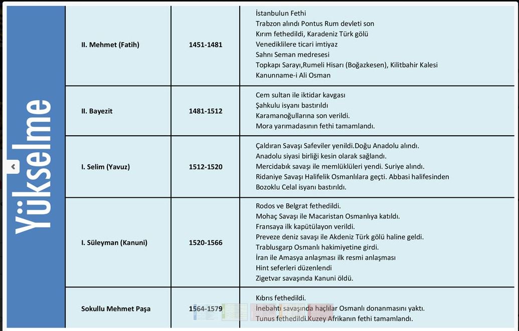 Ad:  osmanl1.JPG
Gsterim: 335
Boyut:  107.9 KB