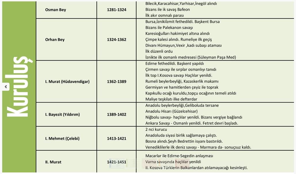 Ad:  osmanl2.JPG
Gsterim: 2551
Boyut:  105.0 KB
