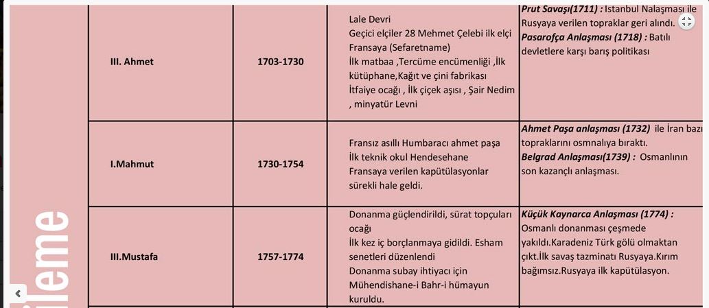 Ad:  osmanl3.JPG
Gsterim: 309
Boyut:  80.7 KB