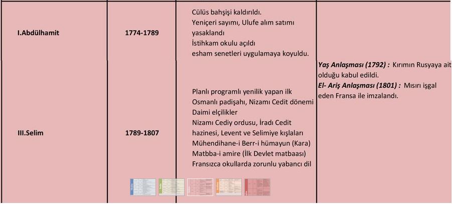 Ad:  osmanl33.JPG
Gsterim: 391
Boyut:  51.1 KB