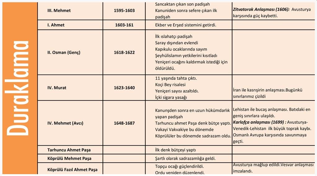 Ad:  osmanl4.JPG
Gsterim: 831
Boyut:  107.7 KB