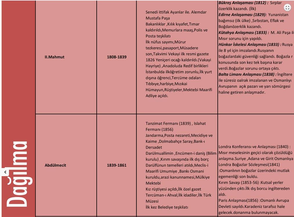 Ad:  osmanl5.JPG
Gsterim: 1454
Boyut:  124.5 KB