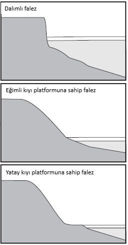 Ad:  Faleztipleri.png
Gsterim: 1458
Boyut:  14.6 KB