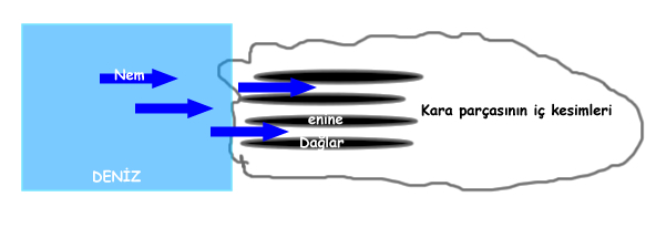 Ad: kıyı2.png
Gösterim: 3174
Boyut: 27.5 KB