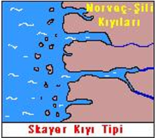 Ad: skyer tipi kıyı.jpg
Gösterim: 3634
Boyut: 57.7 KB