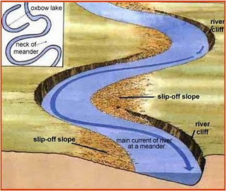 Ad:  Menderesler.jpg
Gsterim: 1734
Boyut:  35.7 KB