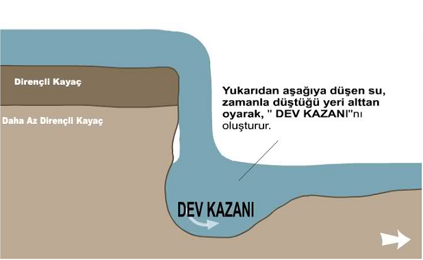 Al�nt�daki Ek 44794