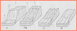 Ad:  Peneplen (Yontukdz).png
Gsterim: 1745
Boyut:  54.0 KB