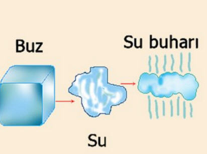 Ad:  su dn7.jpg
Gsterim: 2304
Boyut:  15.4 KB