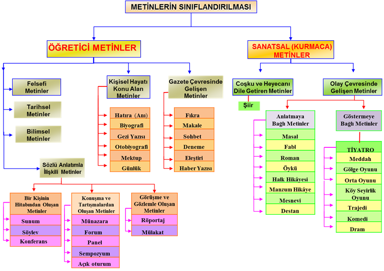 Ad:  yaz trleri3.png
Gsterim: 13214
Boyut:  200.5 KB