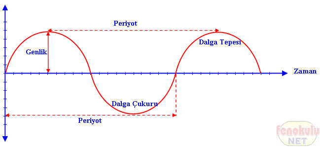 Ad:  ses5.jpg
Gsterim: 1276
Boyut:  29.4 KB