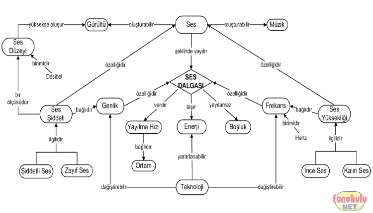 Ad:  ses2.gif
Gsterim: 1123
Boyut:  42.0 KB