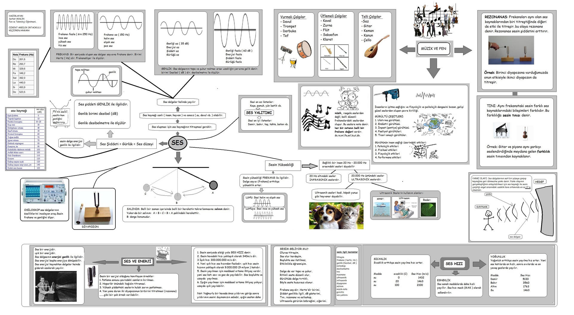 Ad:  ses3.jpg
Gsterim: 1121
Boyut:  328.6 KB