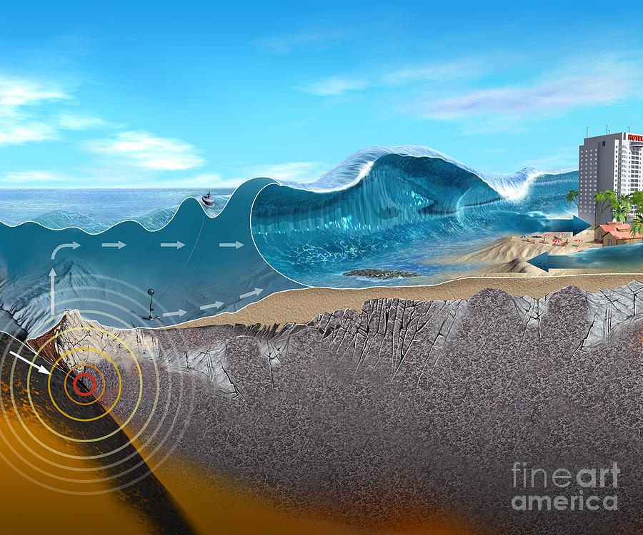 Ad:  tsunami3.jpg
Gsterim: 3788
Boyut:  144.9 KB