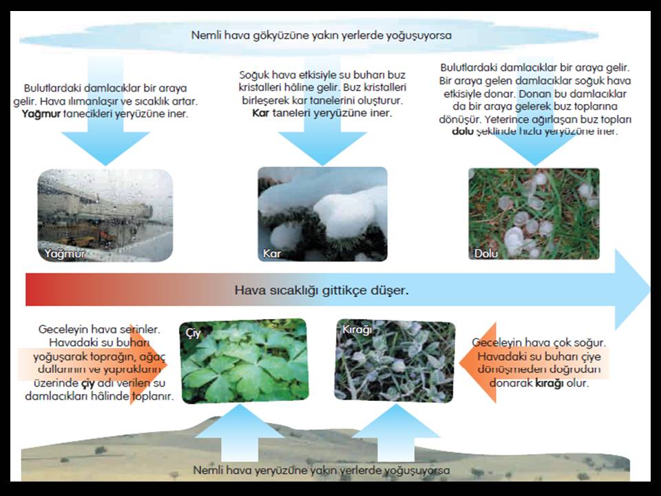 Ad: dolu oluşma2.jpg
Gösterim: 4620
Boyut: 88.1 KB