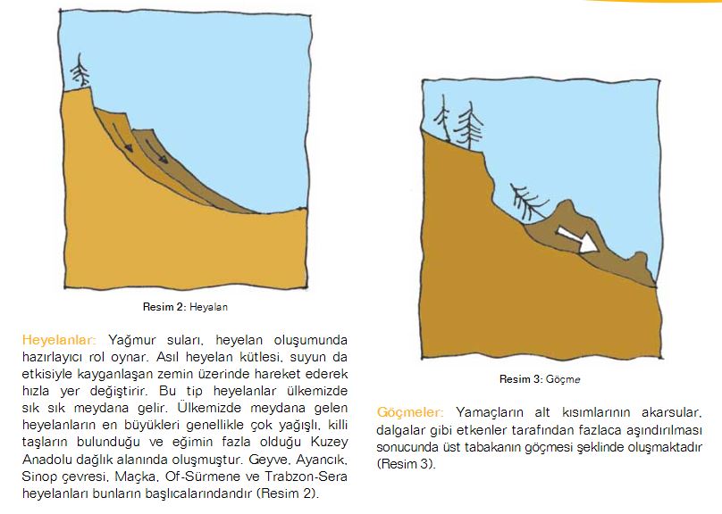 Ad: akıntı1.JPG
Gösterim: 2354
Boyut: 74.8 KB