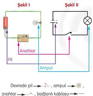 Ad:  ampul1.JPG
Gsterim: 8372
Boyut:  28.0 KB