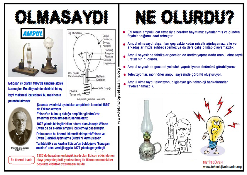 Ad:  olmasaydampul.png
Gsterim: 4321
Boyut:  448.3 KB