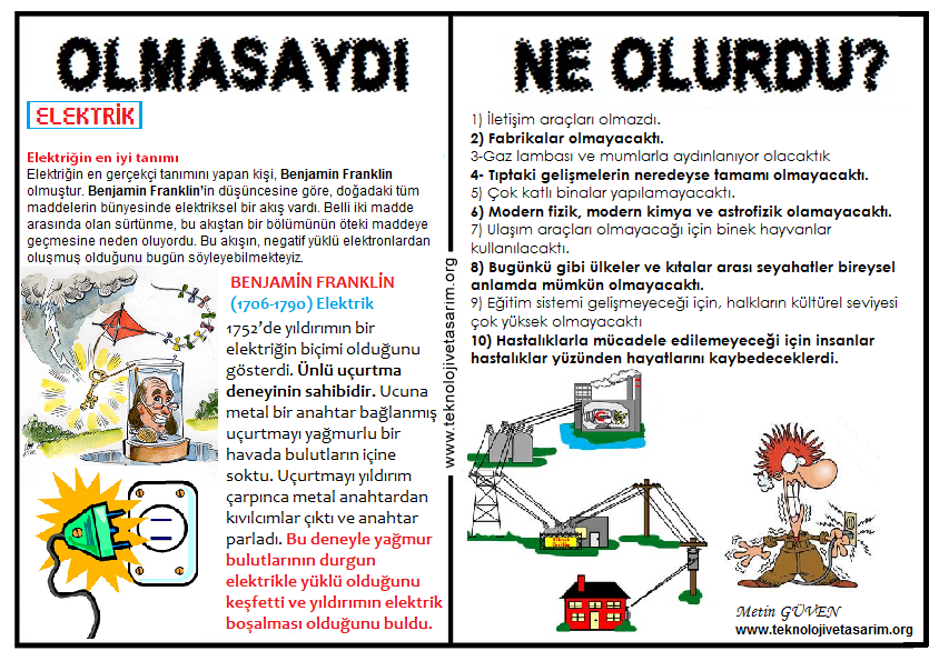 Ad: elektrik-olmasaydı-ne-olurdu.png
Gösterim: 2787
Boyut: 300.9 KB