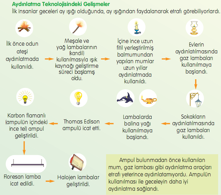 Ad:  isik.png
Gsterim: 5195
Boyut:  207.7 KB