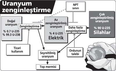 Ad:  zengin6.jpg
Gsterim: 303
Boyut:  70.8 KB
