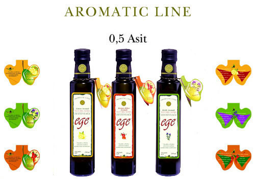 Ad:  aromatik1.jpeg
Gsterim: 295
Boyut:  40.2 KB
