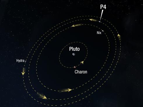 Ad:  pluton7.jpg
Gsterim: 987
Boyut:  15.7 KB