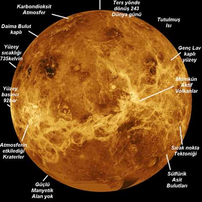 Ad:  venus1.jpg
Gsterim: 1464
Boyut:  27.1 KB