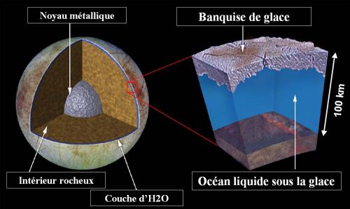 Ad:  europa3.jpg
Gsterim: 627
Boyut:  26.5 KB