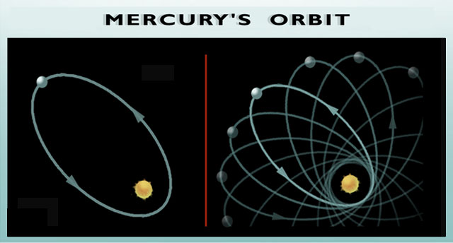 Ad:  mercuryorbit.jpg
Gsterim: 607
Boyut:  35.8 KB