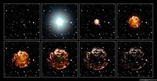 Ad: Yıldız Evrimi.jpg
Gösterim: 1857
Boyut: 37.4 KB