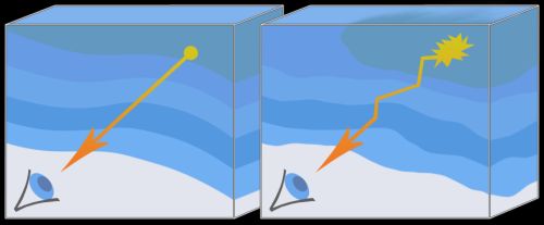 Ad:  Bir_yldzn_ldamas.jpg
Gsterim: 206
Boyut:  11.8 KB