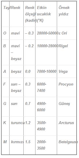 Ad:  spektr1.JPG
Gsterim: 1220
Boyut:  30.1 KB