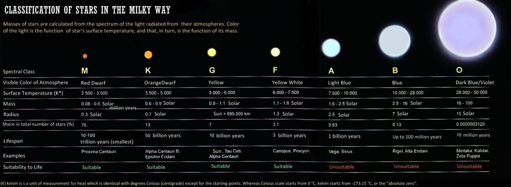 Ad:  star sfrlama.jpg
Gsterim: 1864
Boyut:  68.7 KB