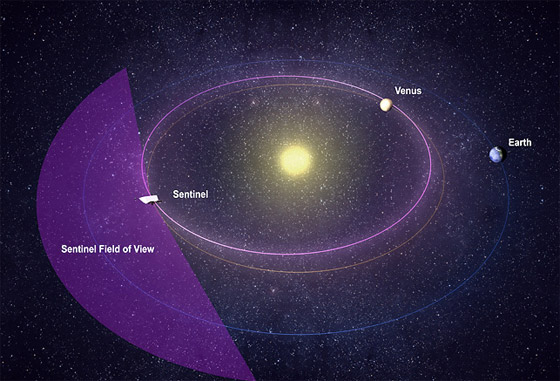 Ad:  b612_sentinel2.jpg
Gsterim: 161
Boyut:  73.9 KB