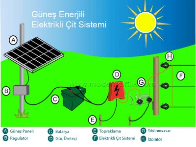 Ad: gp1.jpg
Gösterim: 1170
Boyut: 24.6 KB